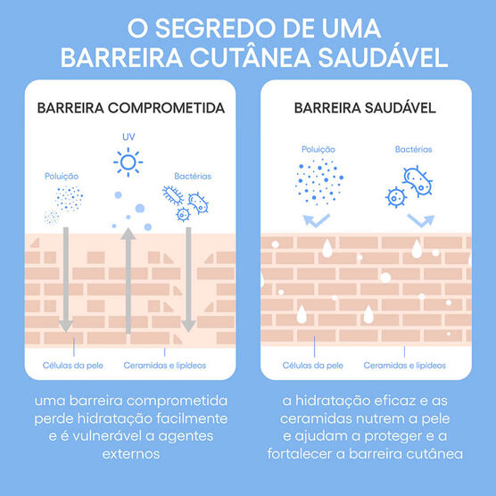 LANEIGE CREAM SKIN TONER + MOISTURIZER